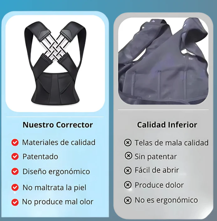 Corrector de Postura Unisex Premium (Pedir 1 talla + de la que usas)